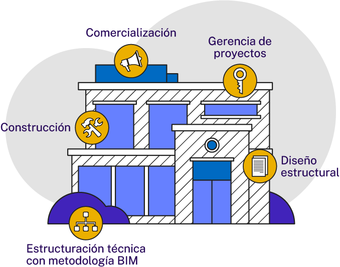 grafico nosotros mobile